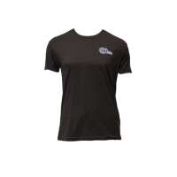 Read Mile High Shooting Reviews